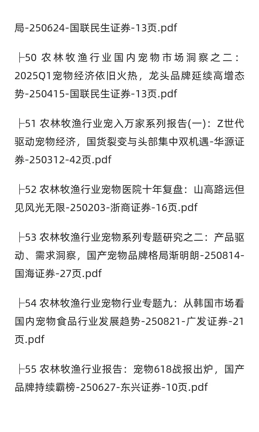 2025年宠物市场分析报告(100份)