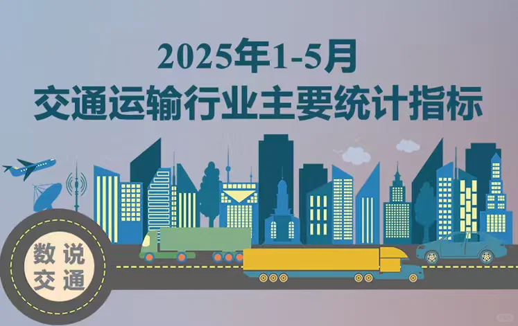 2025年1-5月交通运输行业主要统计指标
