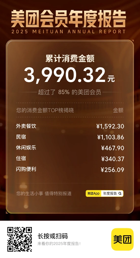 美团年度报告花了接近 4000