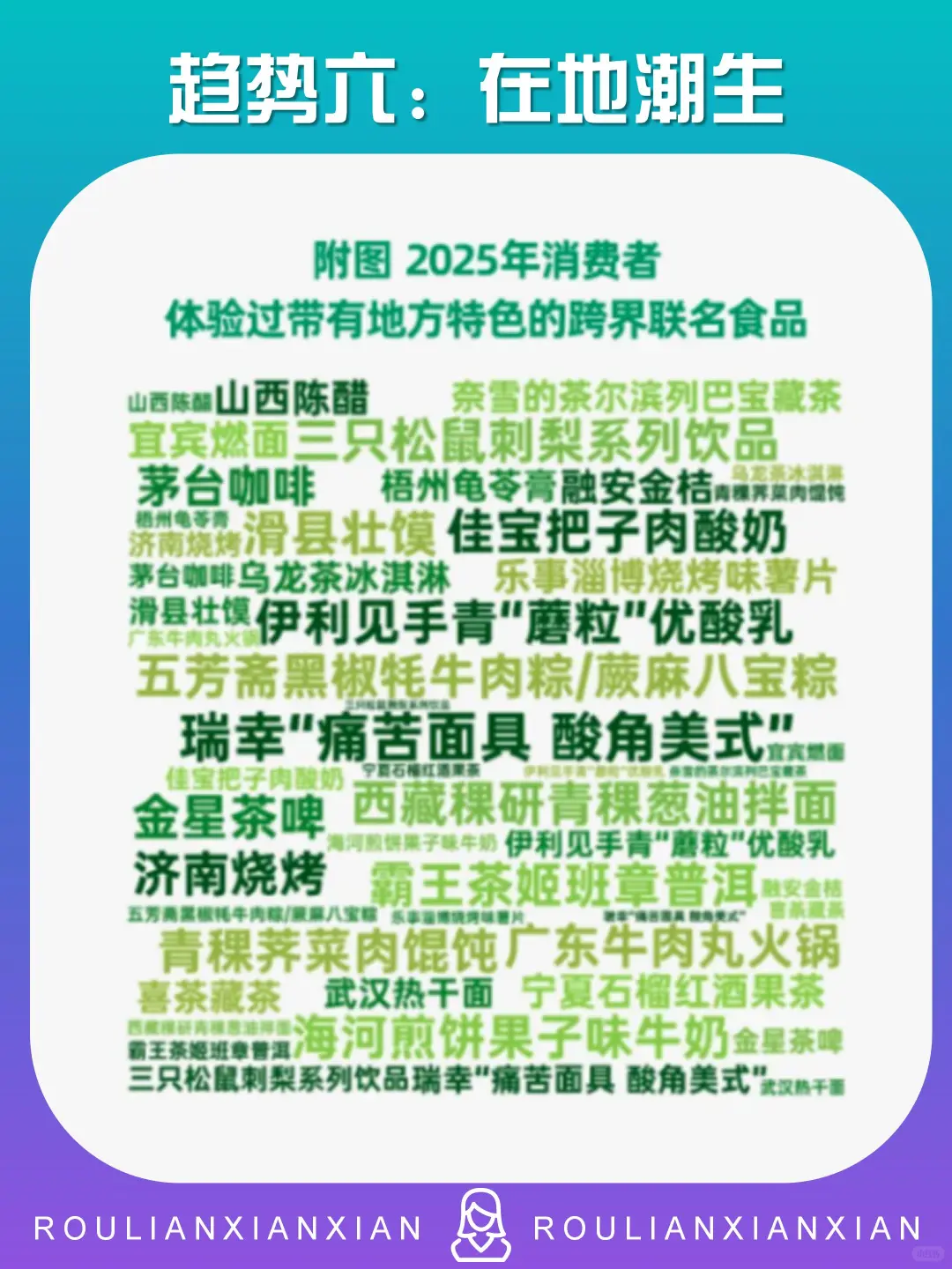 2026中国十大消费趋势（下）