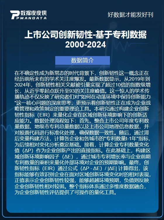 2000-2024专利数据拿捏创新韧性实证研究