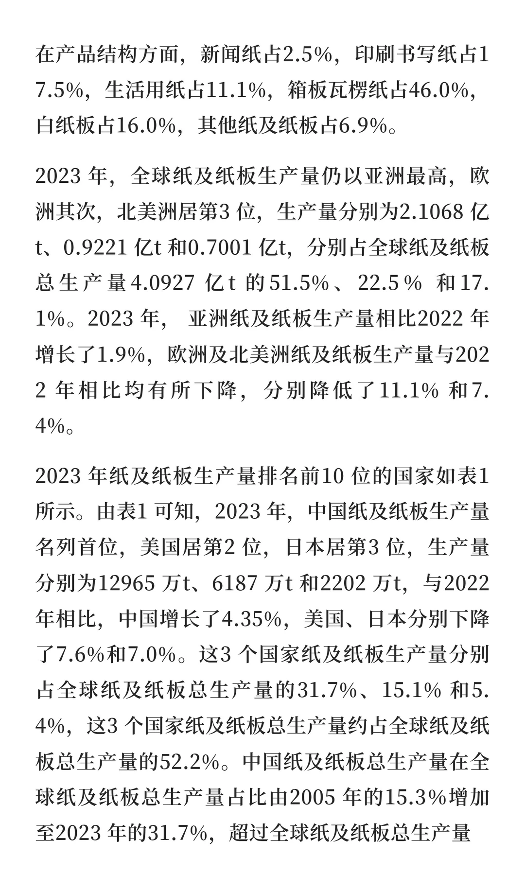 2023 年世界造纸工业概况|一大波讯息来袭~