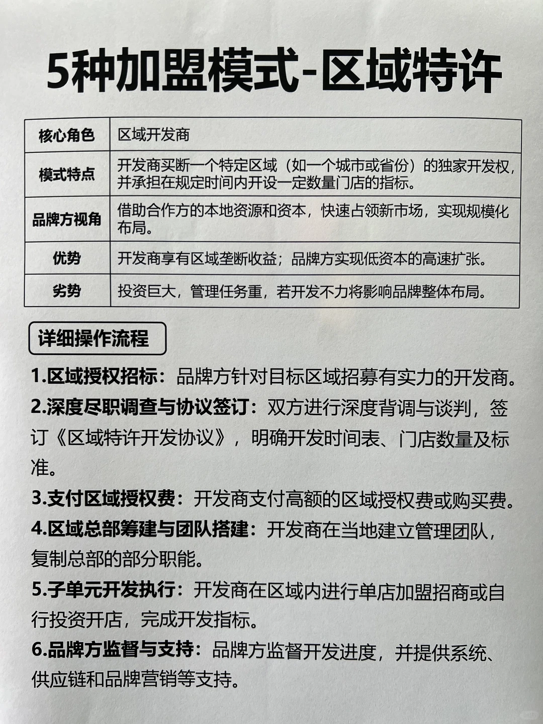 5种加盟模式1张图：看清利弊