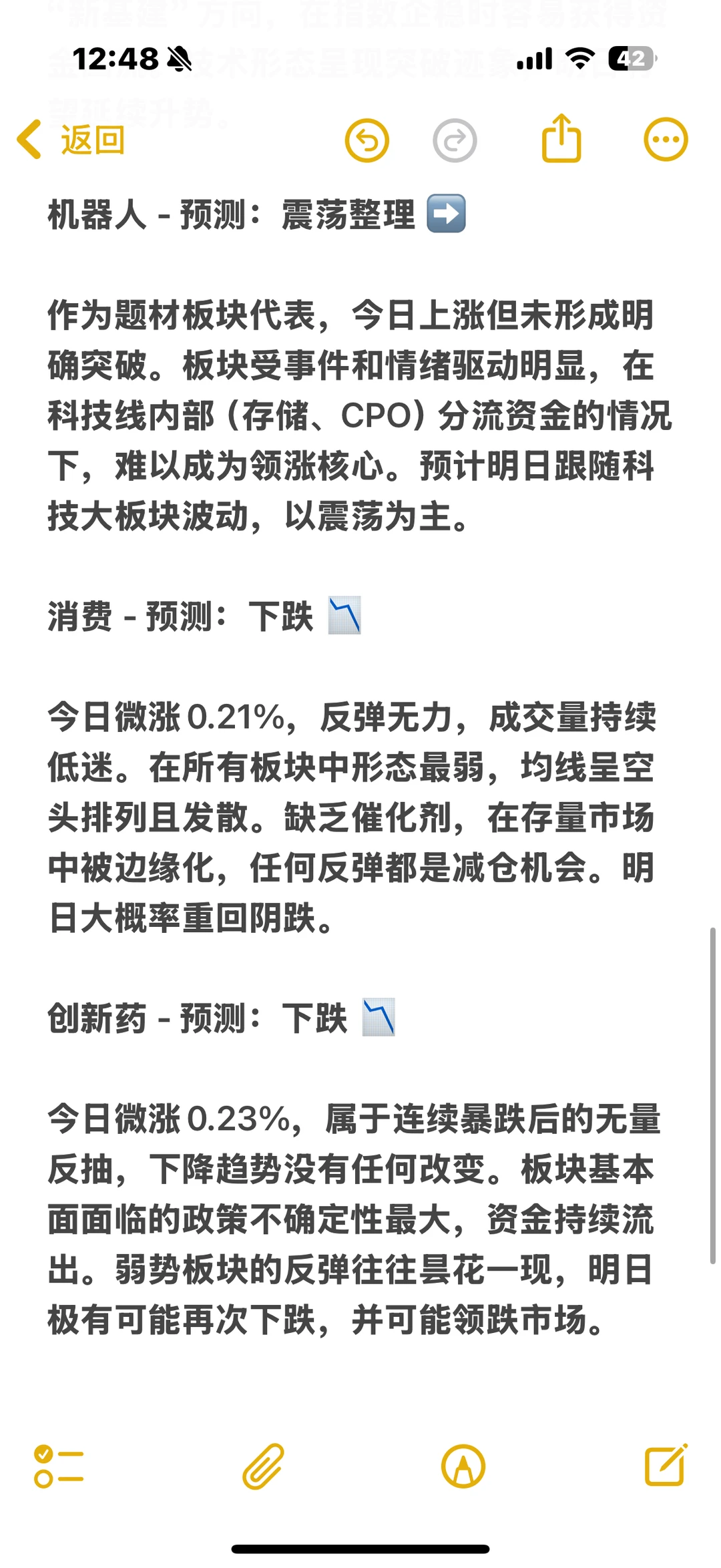各板块明日走势预测（12.23）