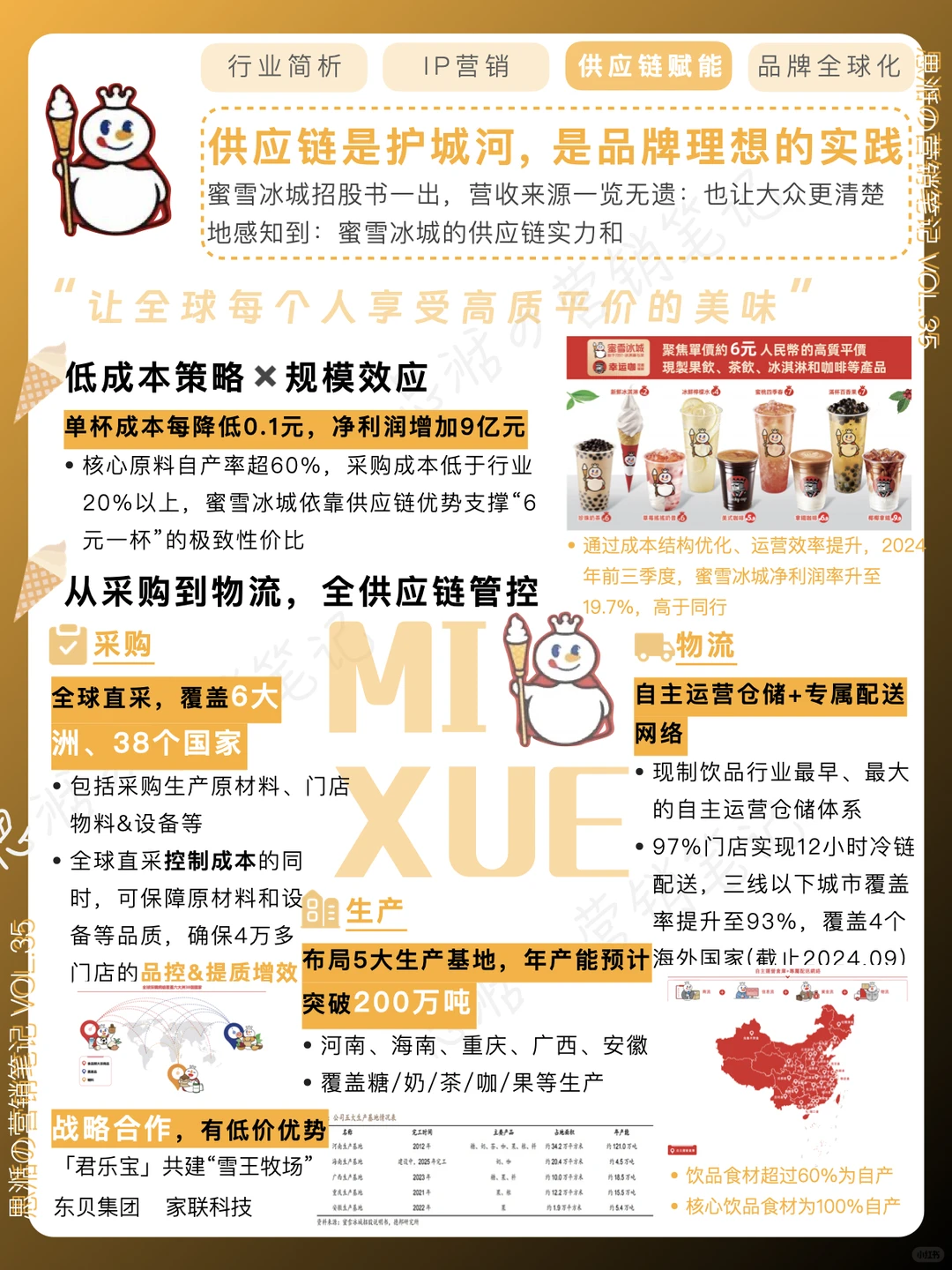 ?蜜雪冰城：从郑州到全球，品牌战略藏不住了