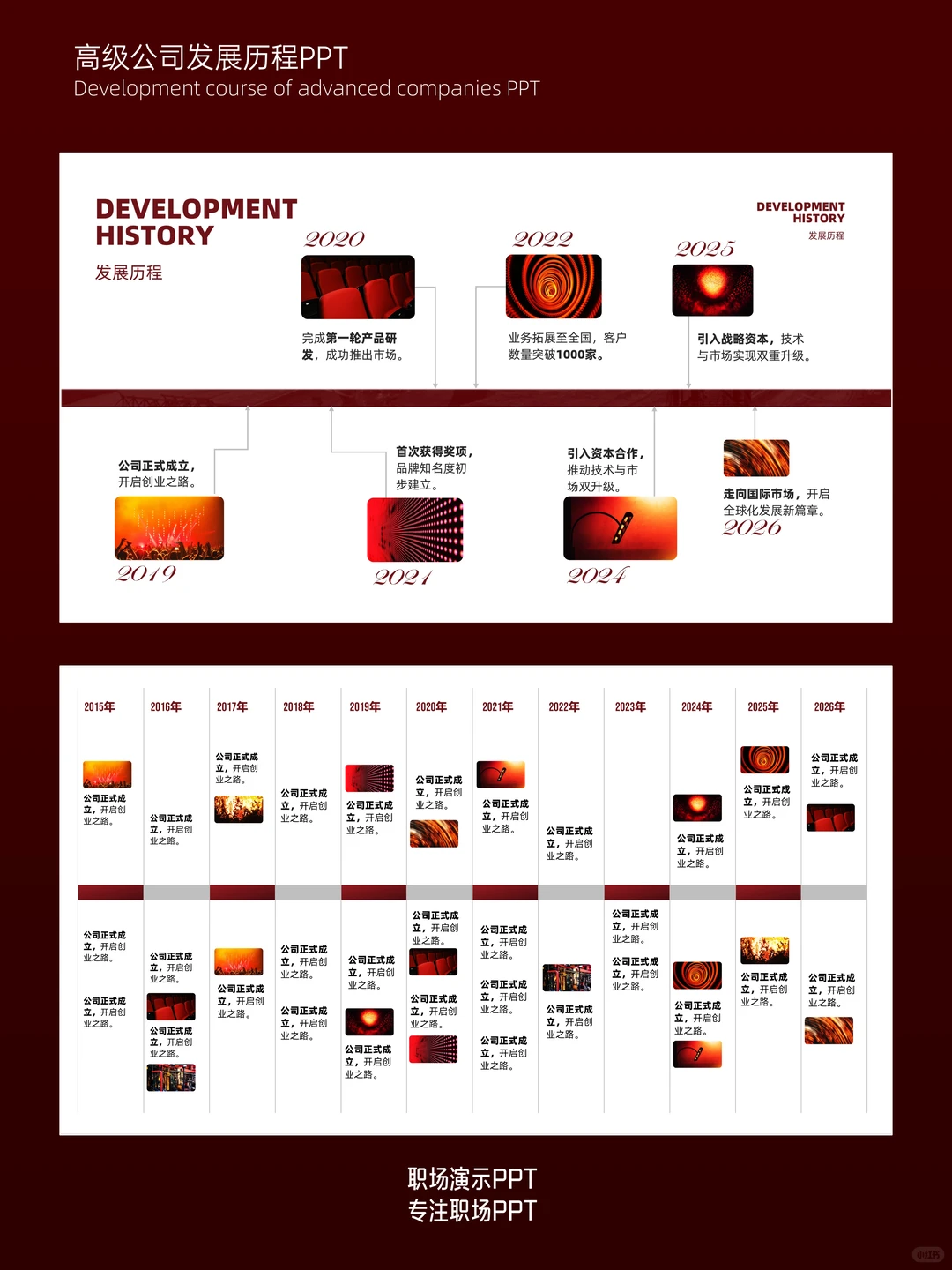 年终公司发展展示PPT这样做，太有料了