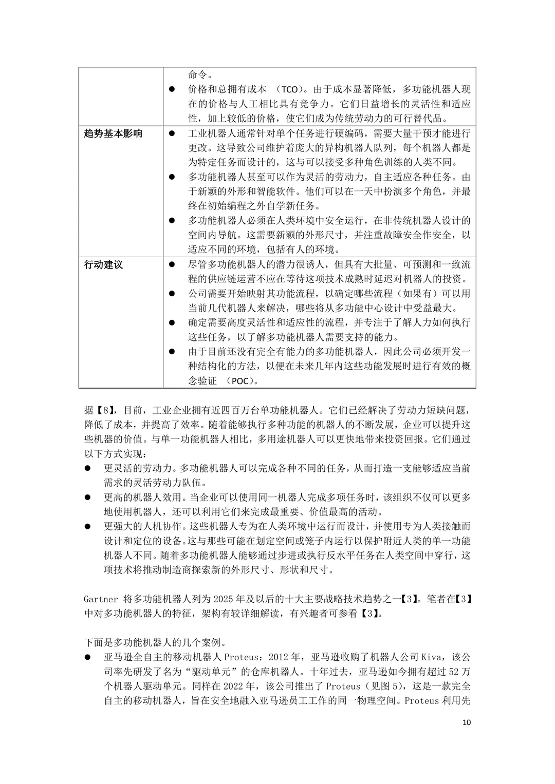 2025年值得关注的供应链技术的主要趋势报告