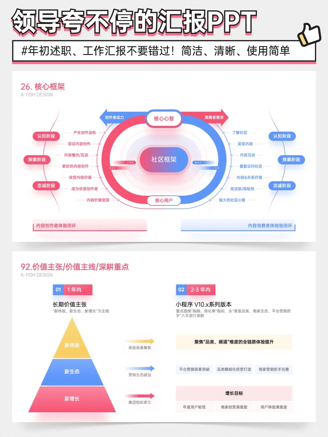 汇报PPT，工作计划这样做领导夸不停