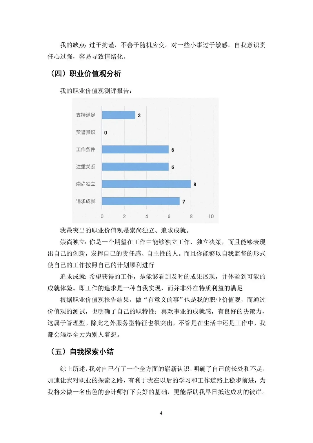 大学生职业规划大赛。发展报告PDF2000字