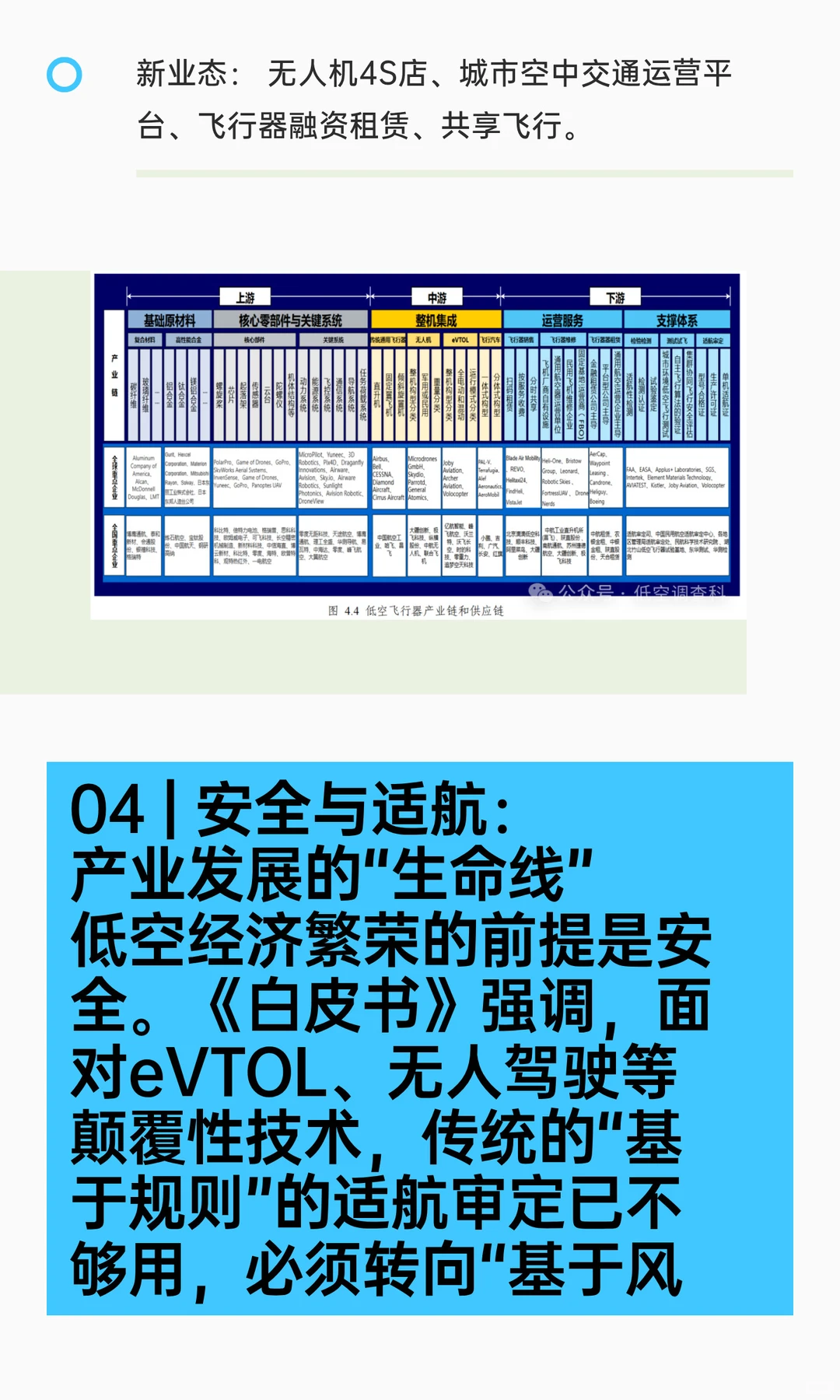 重磅发布！《2025低空飞行器制造业白皮书》