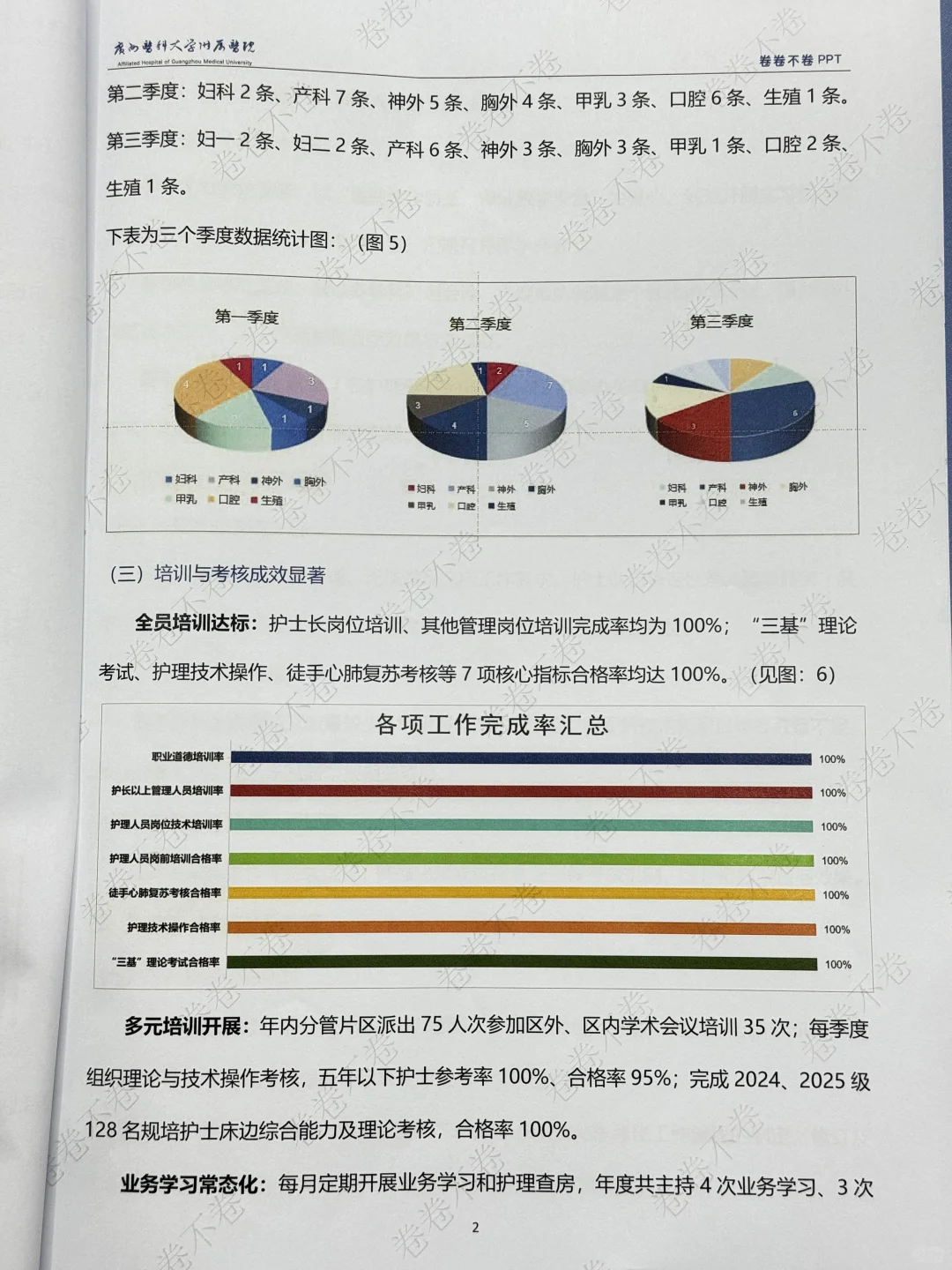 11月了！护理姐妹年终总结报告写了吗?