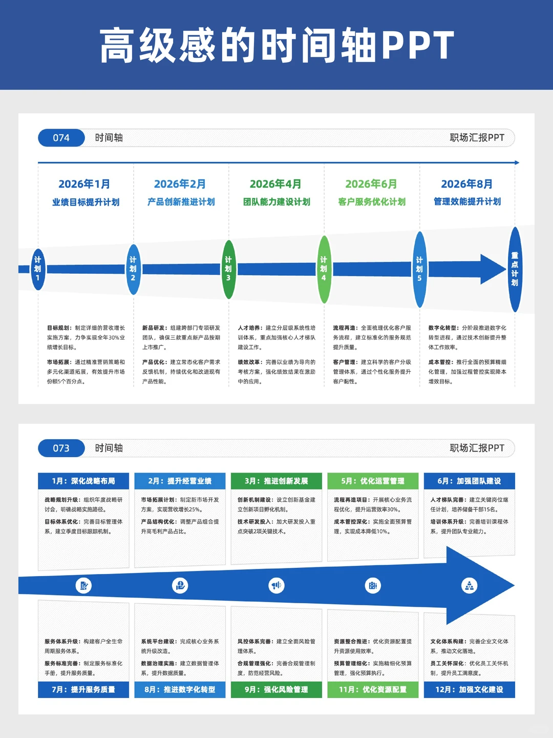 做工作汇报PPT崩溃？用这个模板轻松搞定