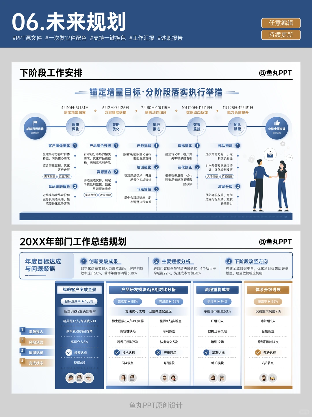 抄作业了！领导想看的年终总结PPT