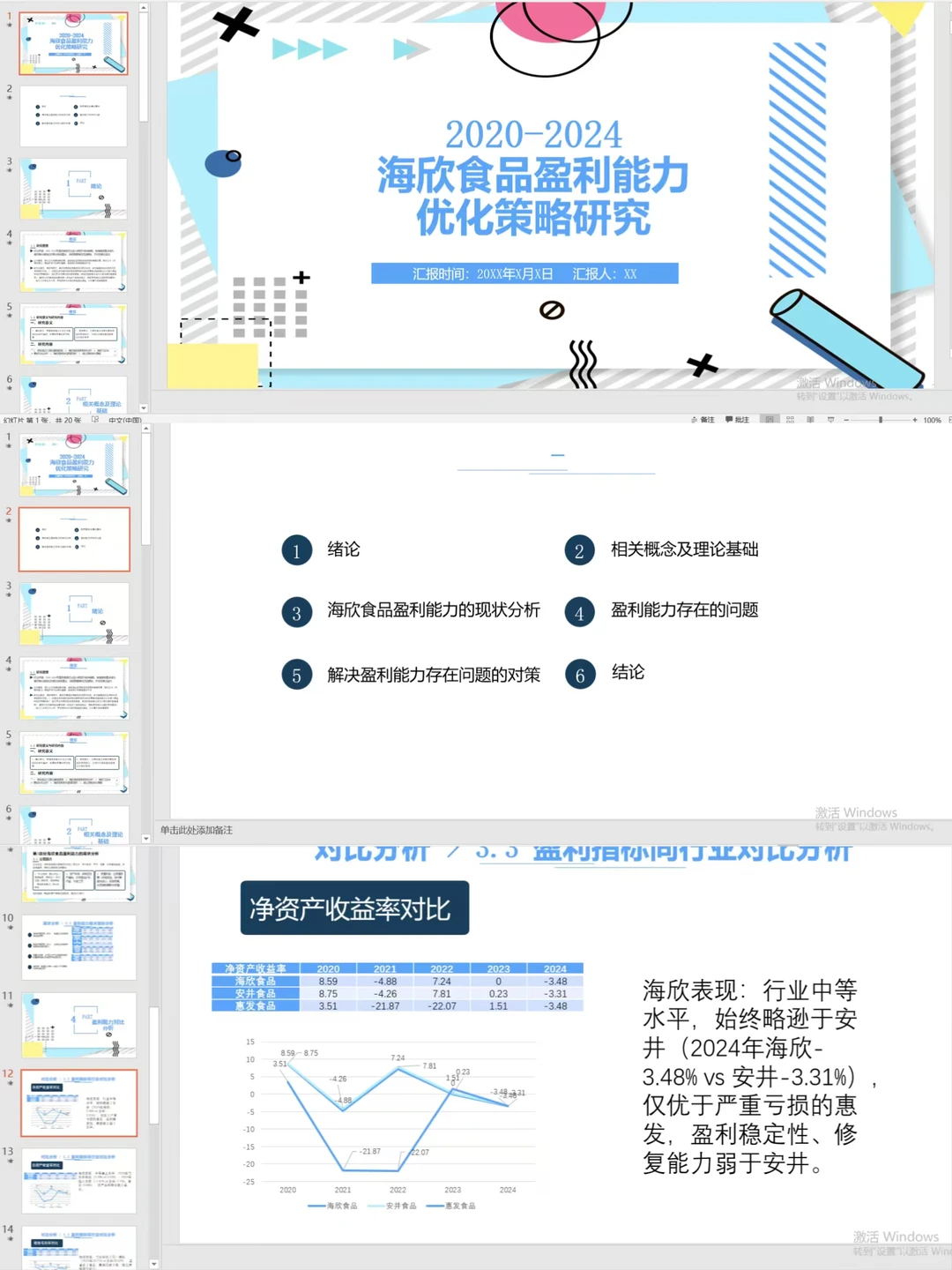 海欣食品盈利能力优化策略研究|ppt送演讲稿