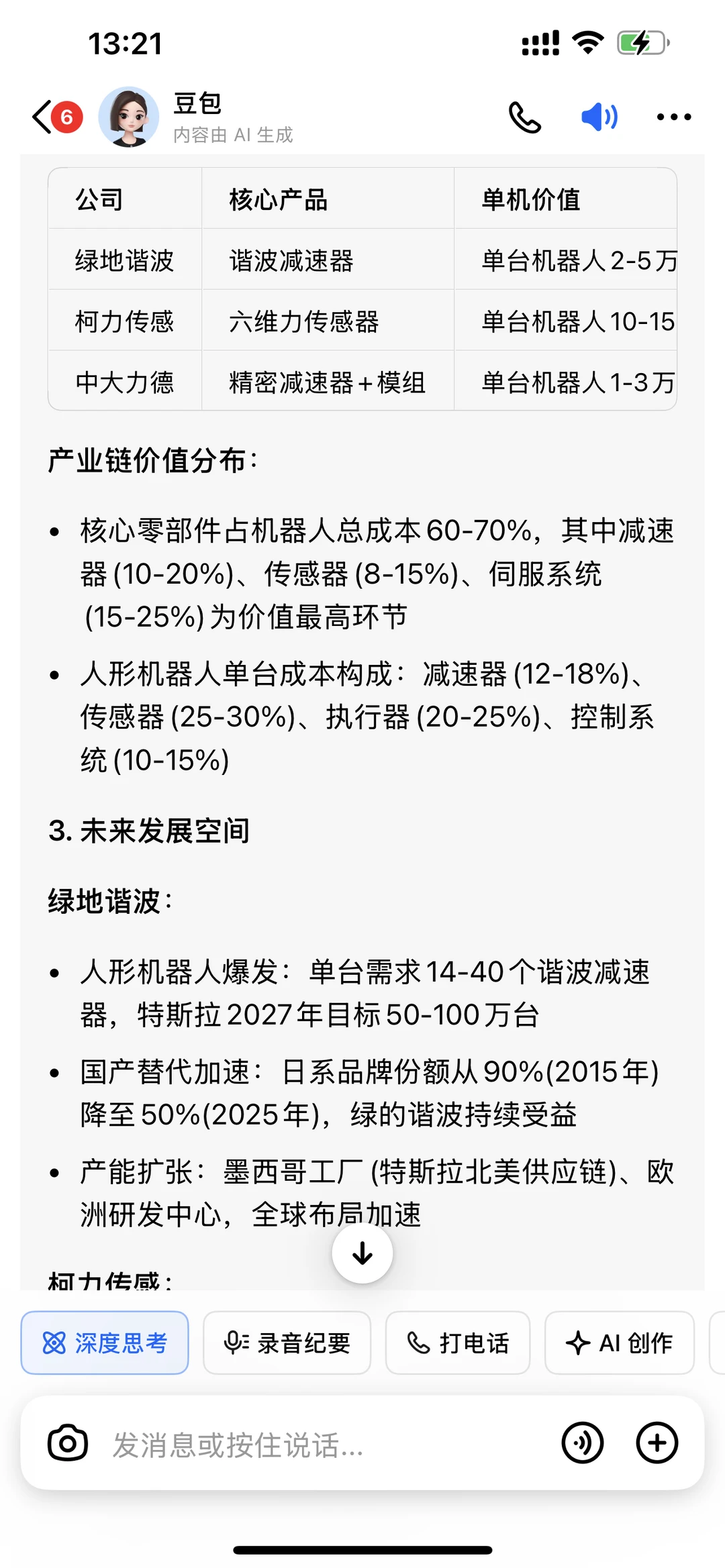 人形机器人产业是未来牛股辈出的顶级行业1