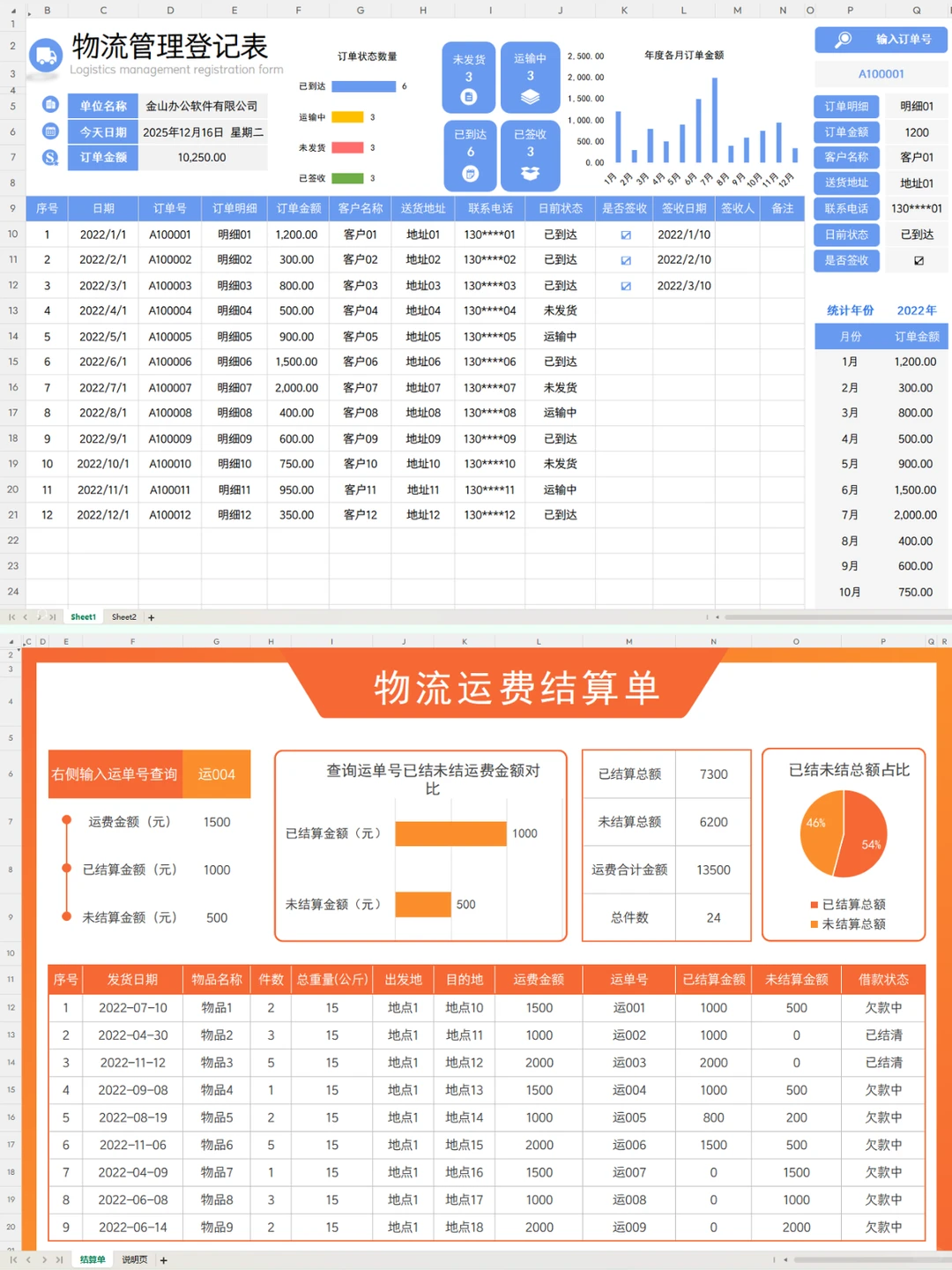 物流公司会.计如何做账？其实并没有大家想