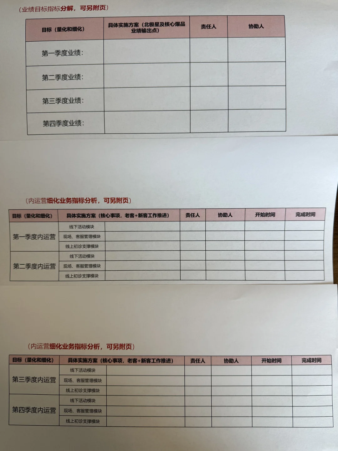医美机构2024年总结模版