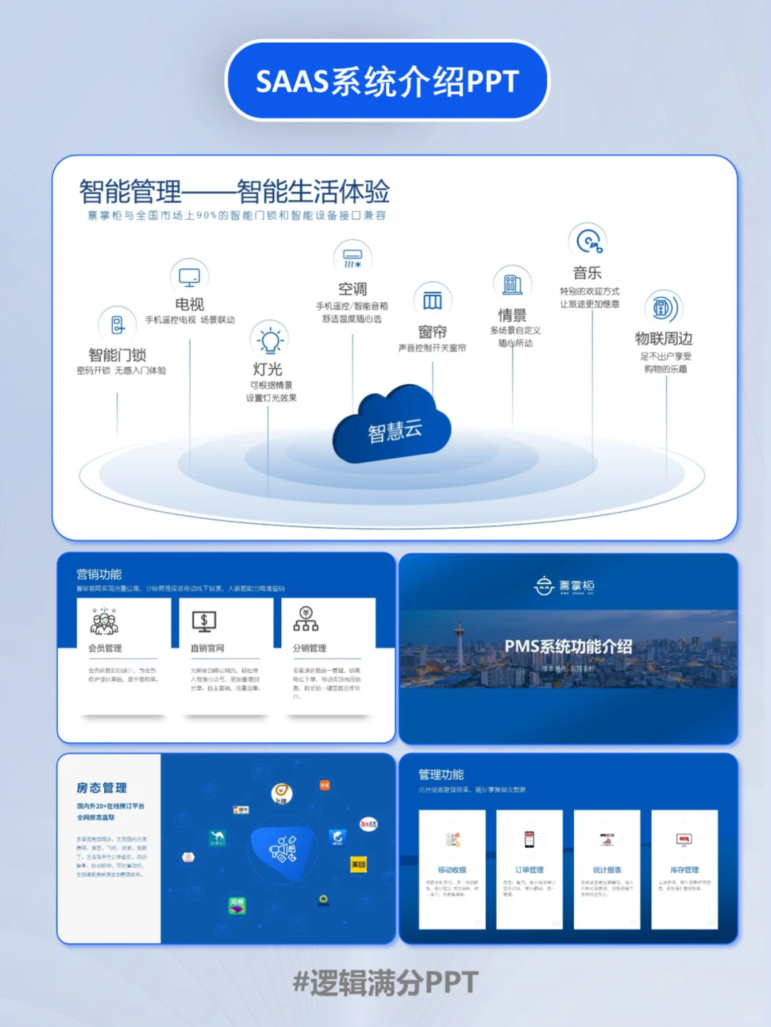 PPT改稿 | 两版风格不一的SAAS系统！绝了