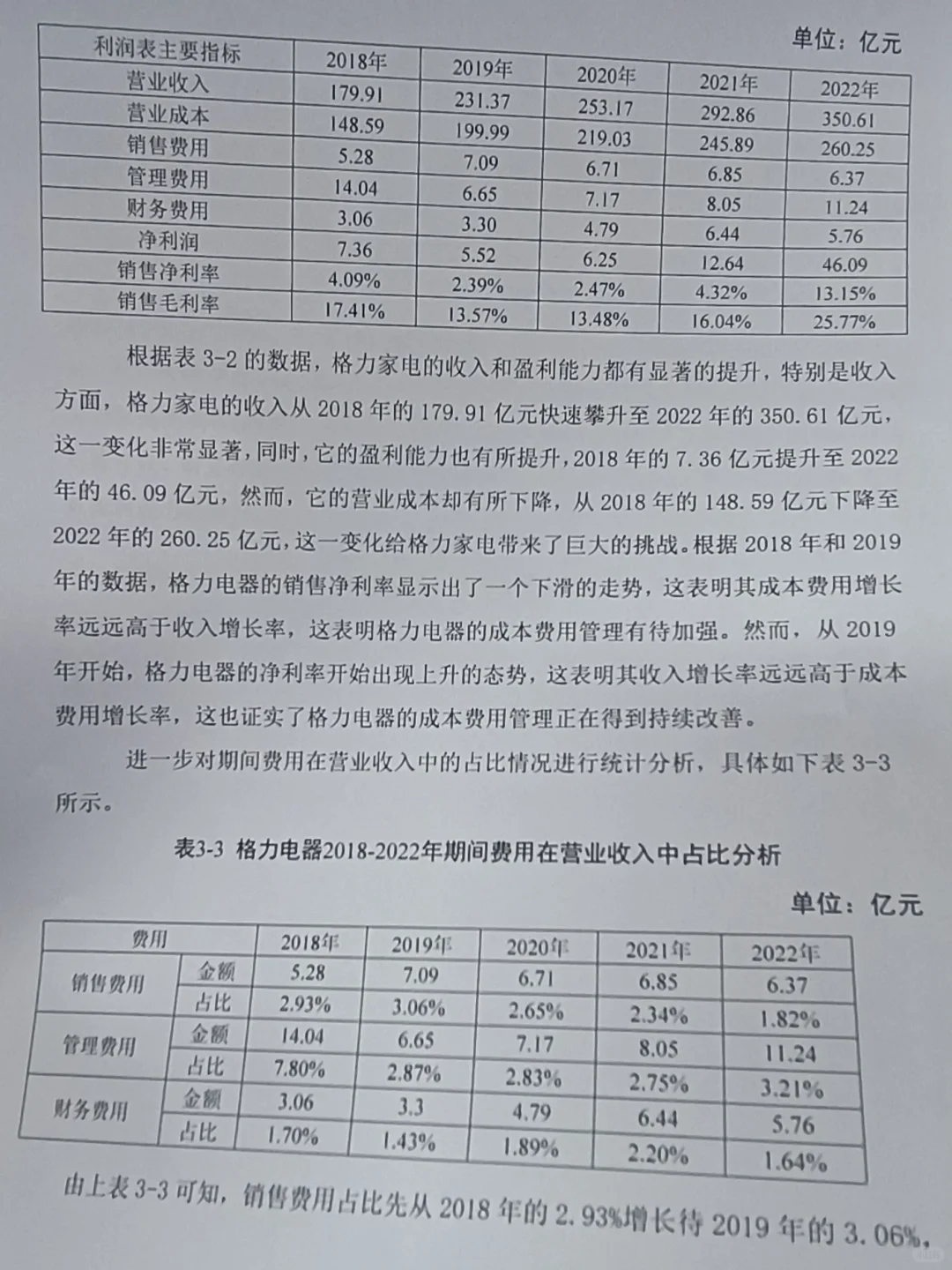怎么没让我早点刷到盈利能力分析框架啊?