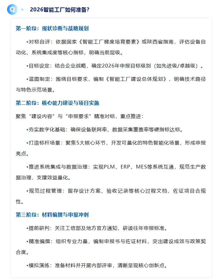 【智能工厂】2026年申报指南与实施路径