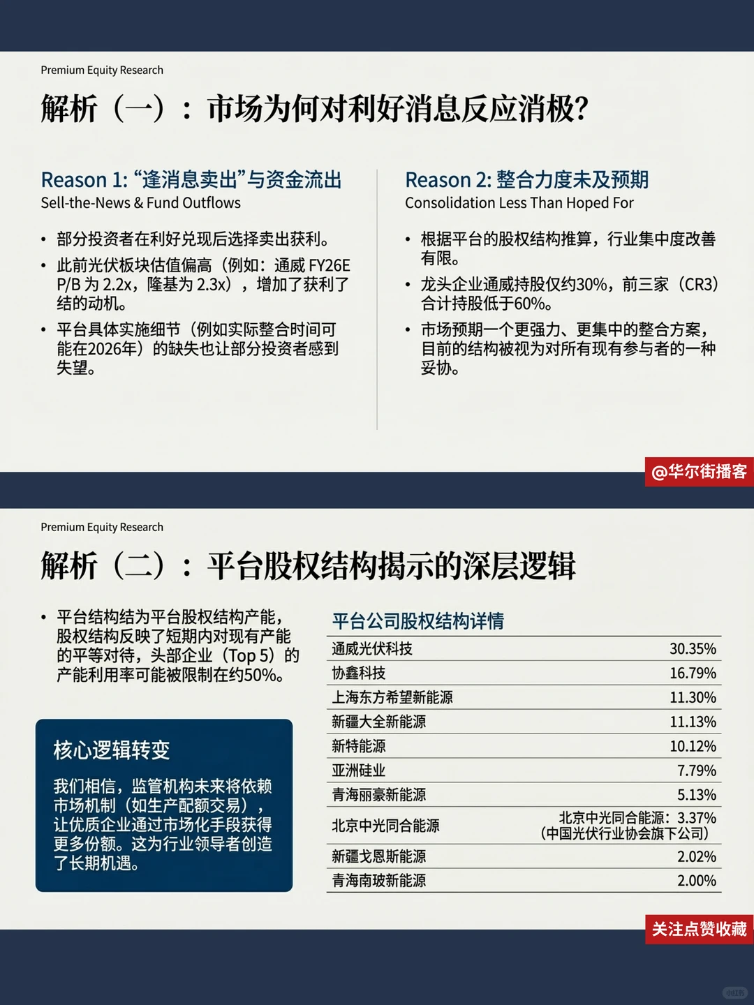 小摩看好光伏整合,协鑫大全获超配
