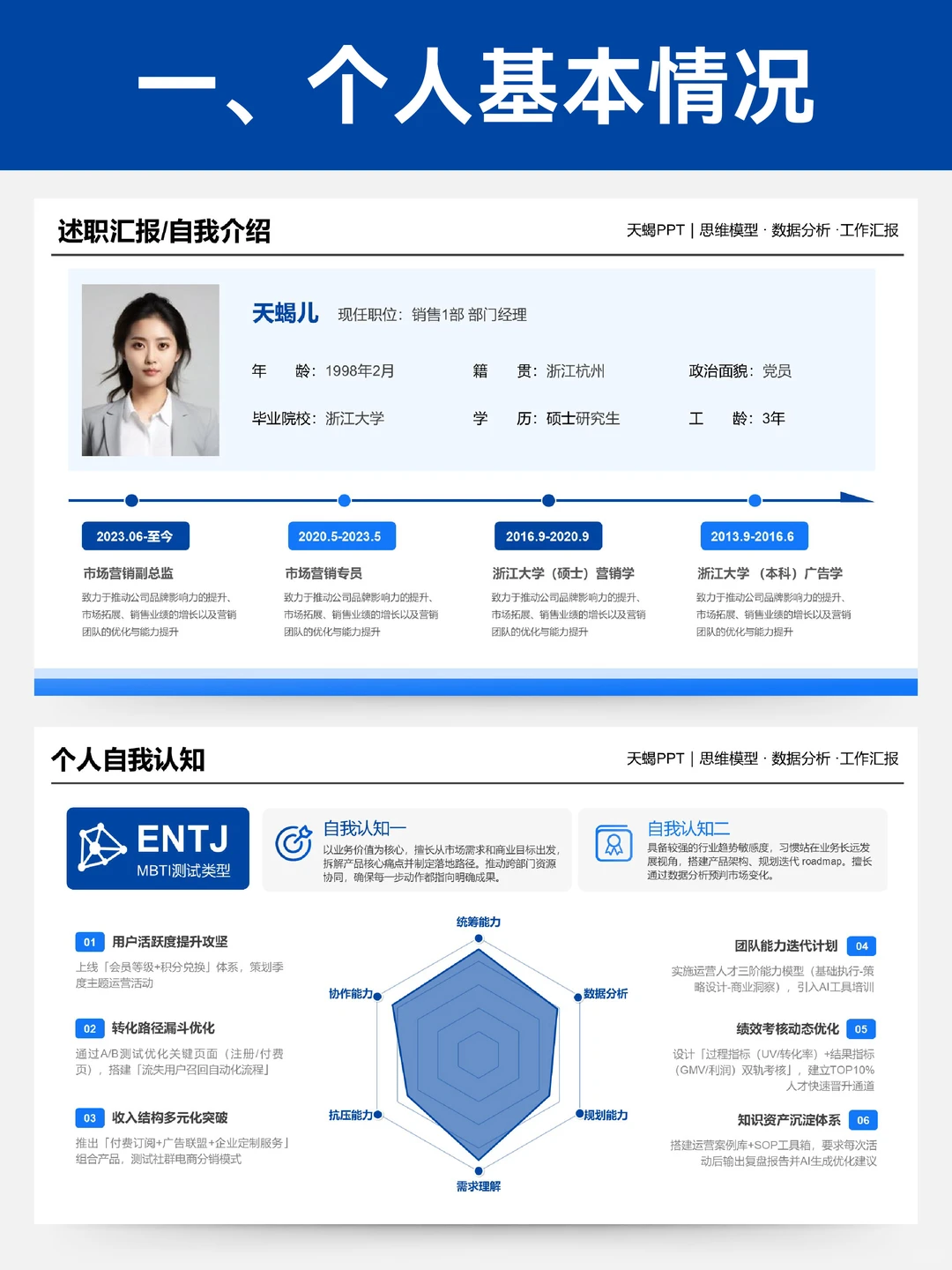 年终述职，领导看到我今年的工作量都震惊了