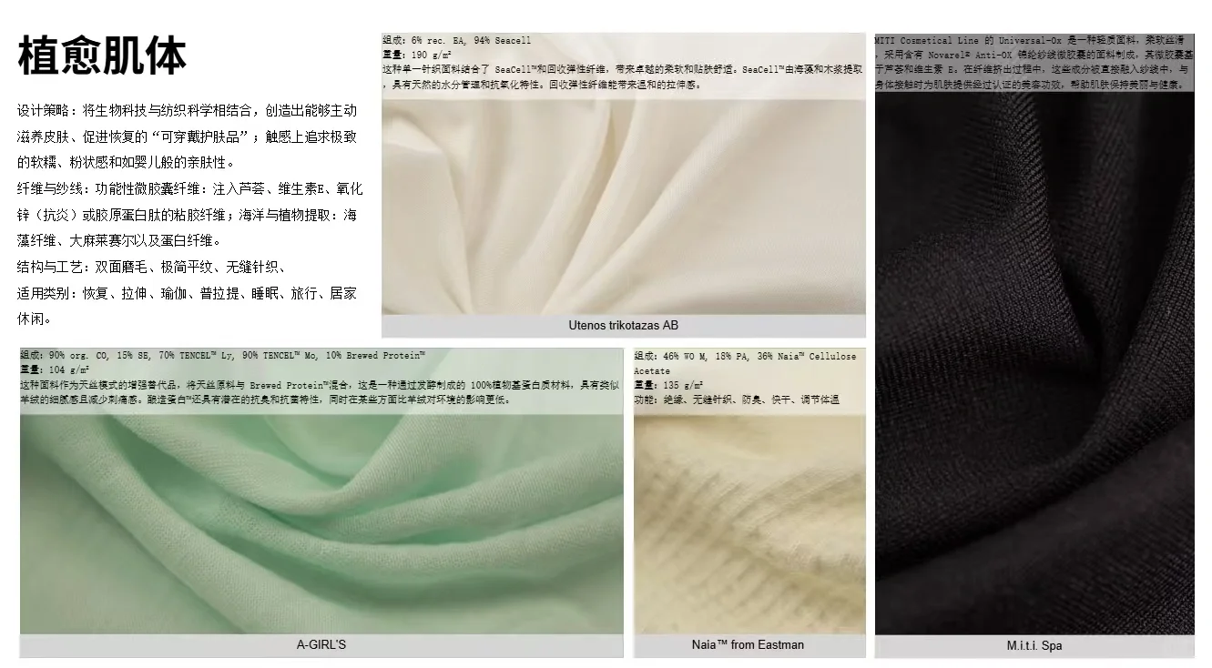 运动装面料趋势——针织面料