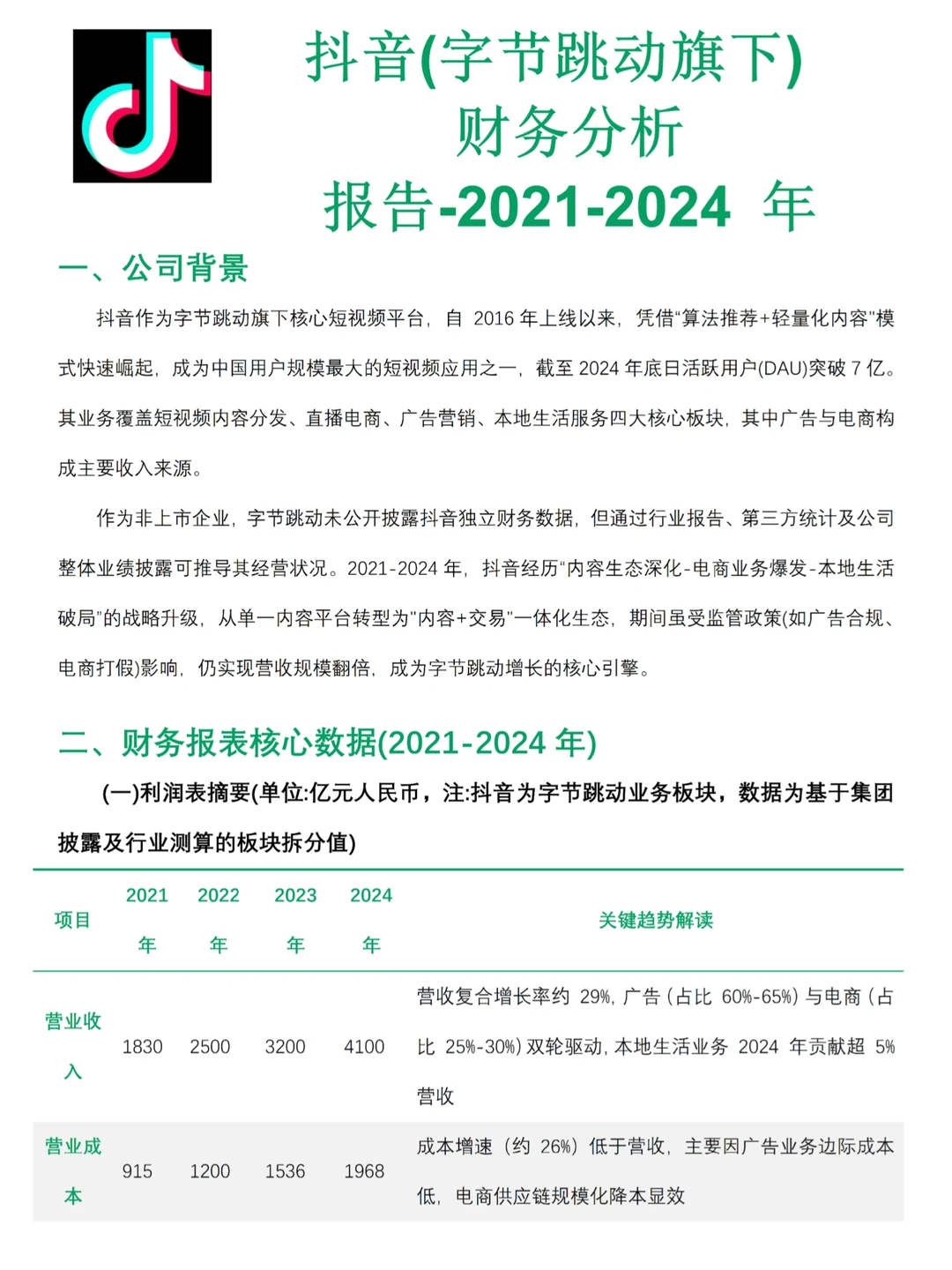 抖音财务分析报告，2021-2024年写完了