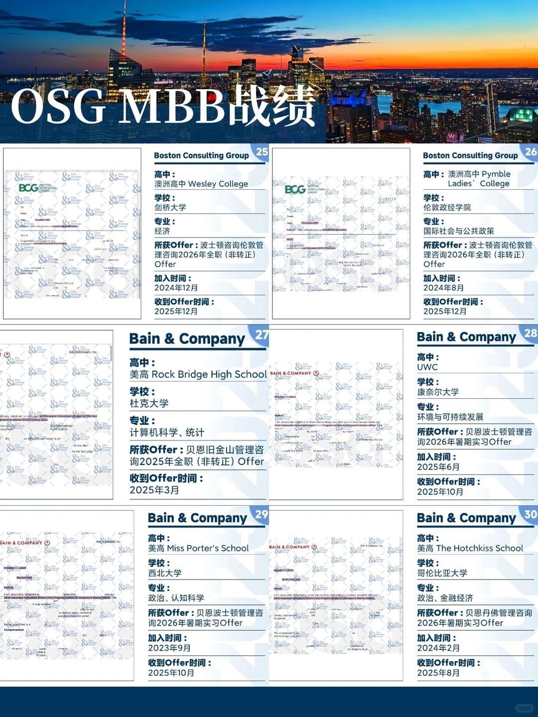 一年36枚MBB咨询Offer！OSG杜绝“数据掺水”！