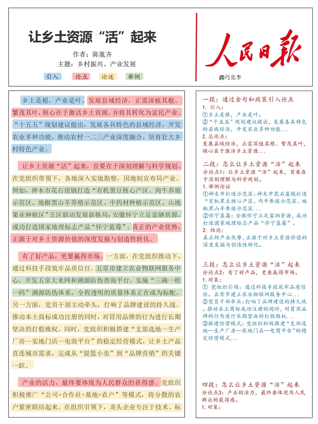 人民日报精读—乡村产业发展
