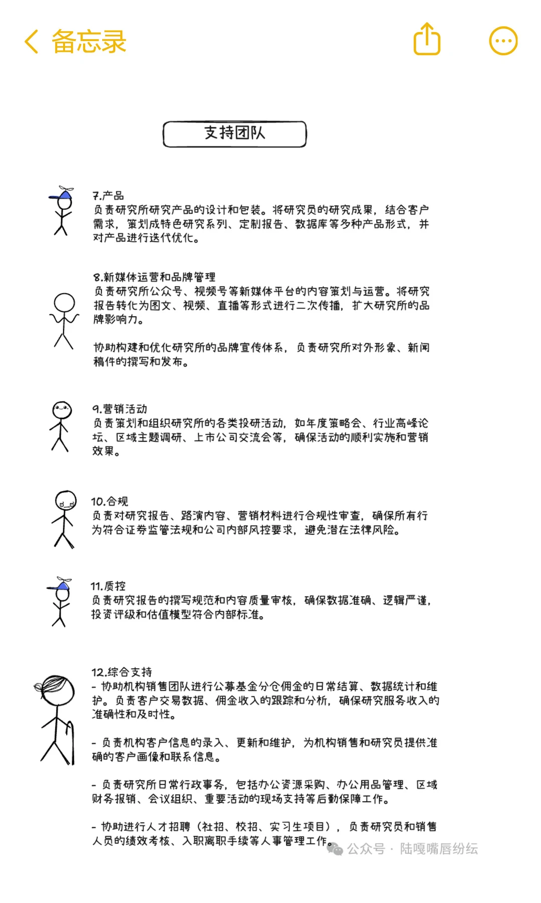 券商的100个岗位系列（六）：研究所12大岗