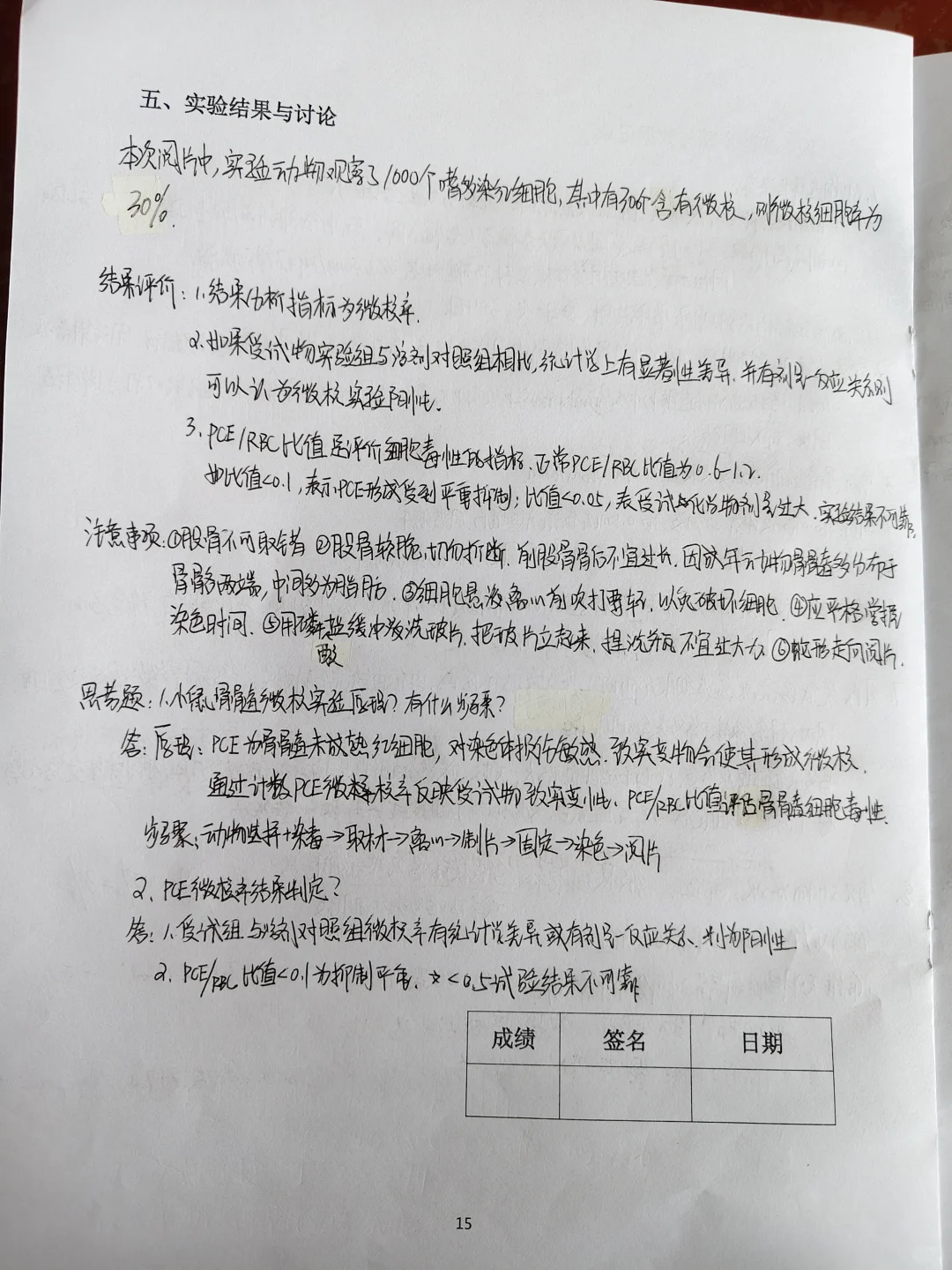 毒理学基础实验报告(四)