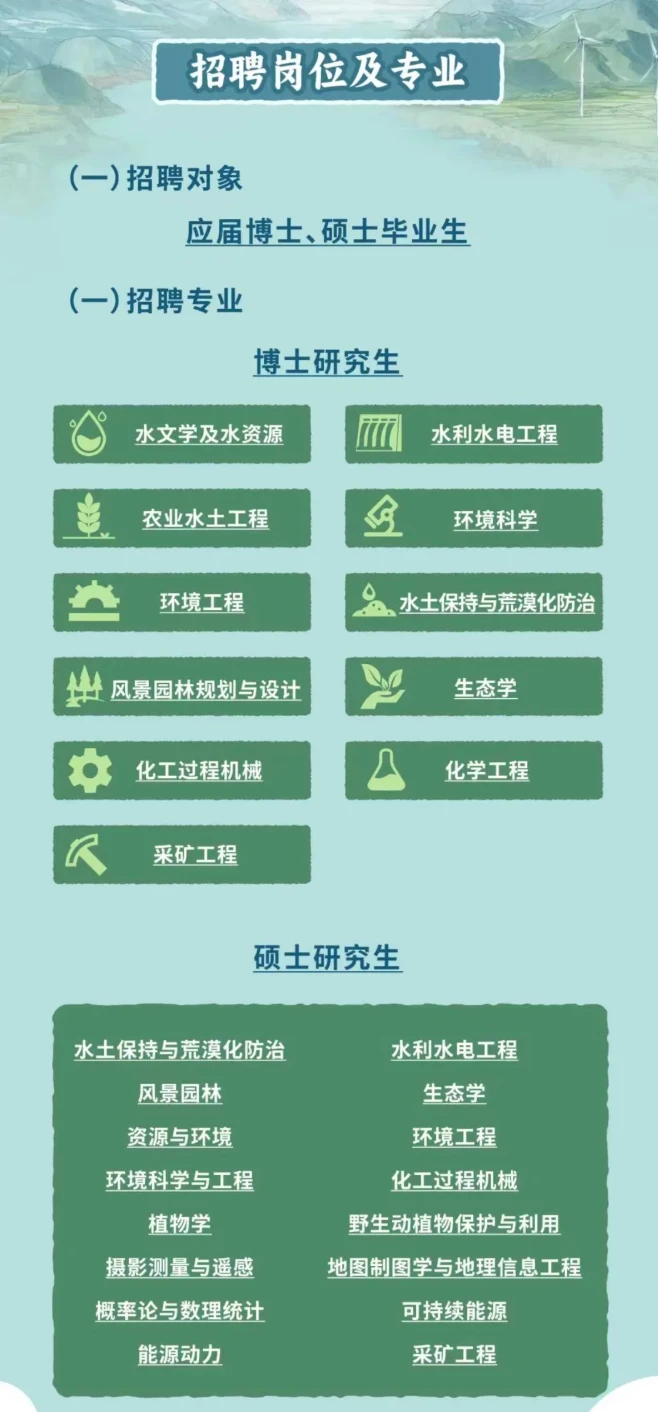 甘肃咨询集团生态环境招26届环境专业