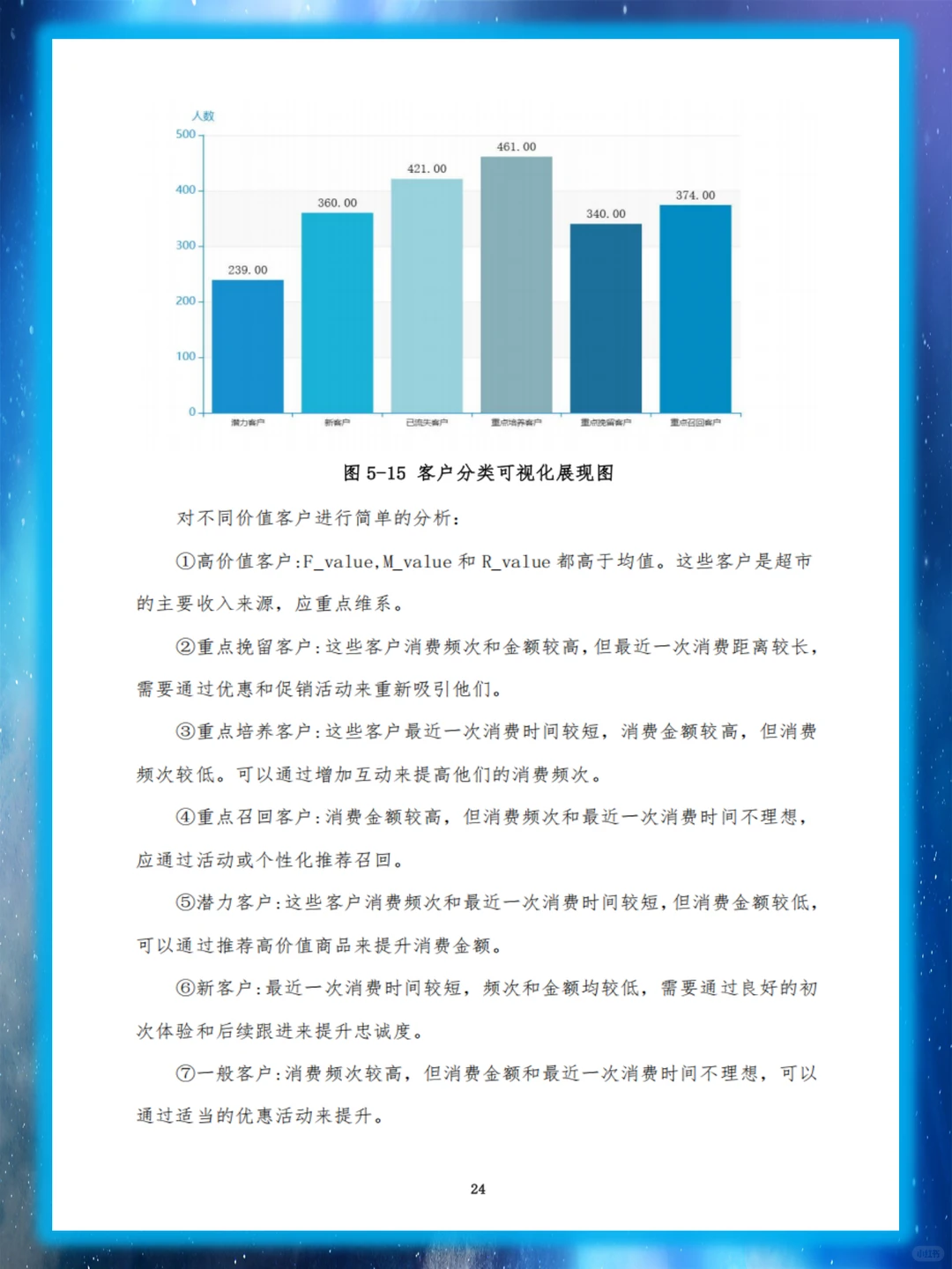 照抄❗三创赛商务大数据分析省奖?抓紧学