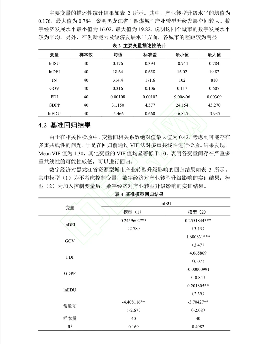 数字经济? 产业转型升级研究实证✌️