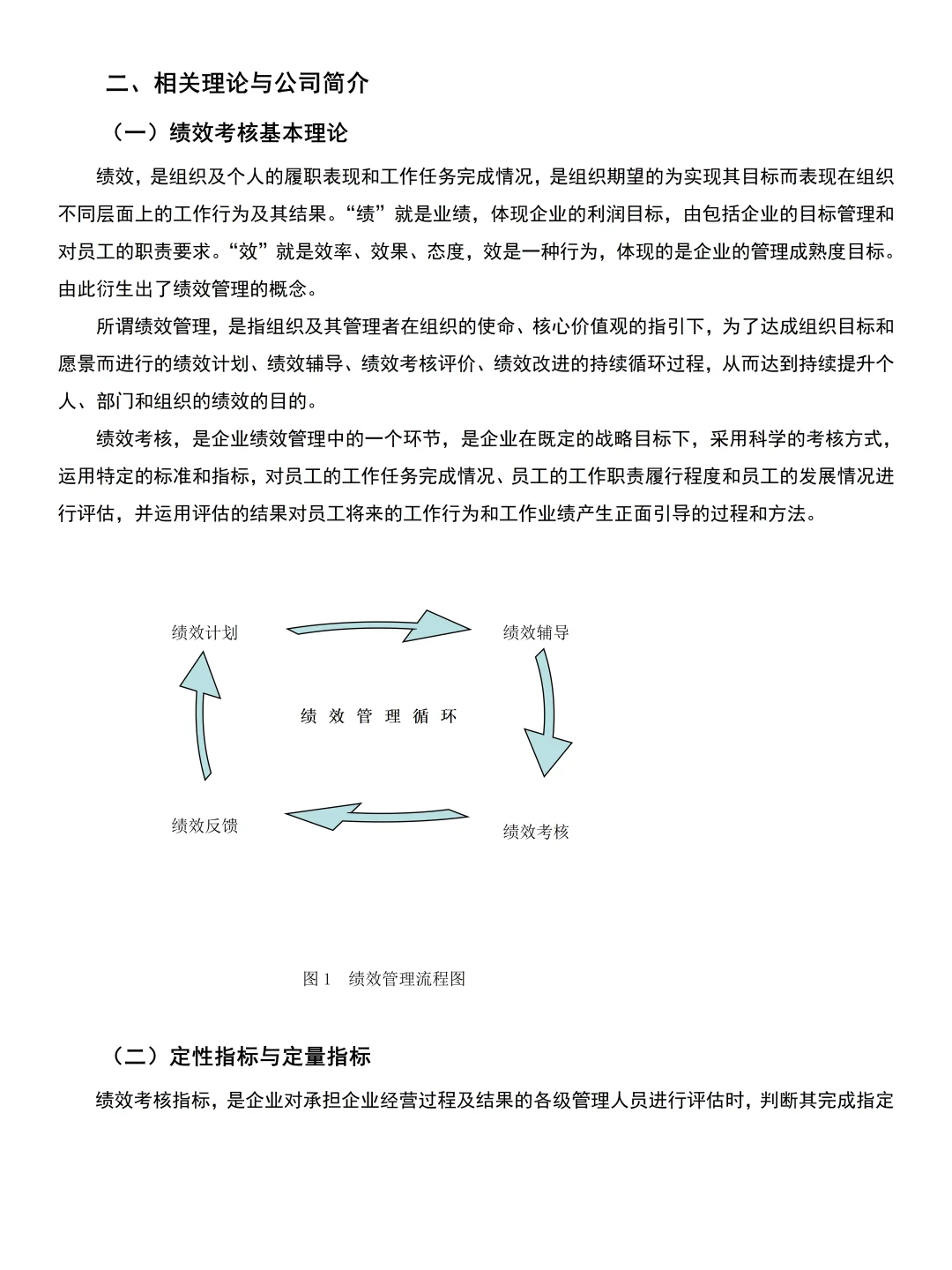 导师给的人力资源管理专业优秀毕业论文
