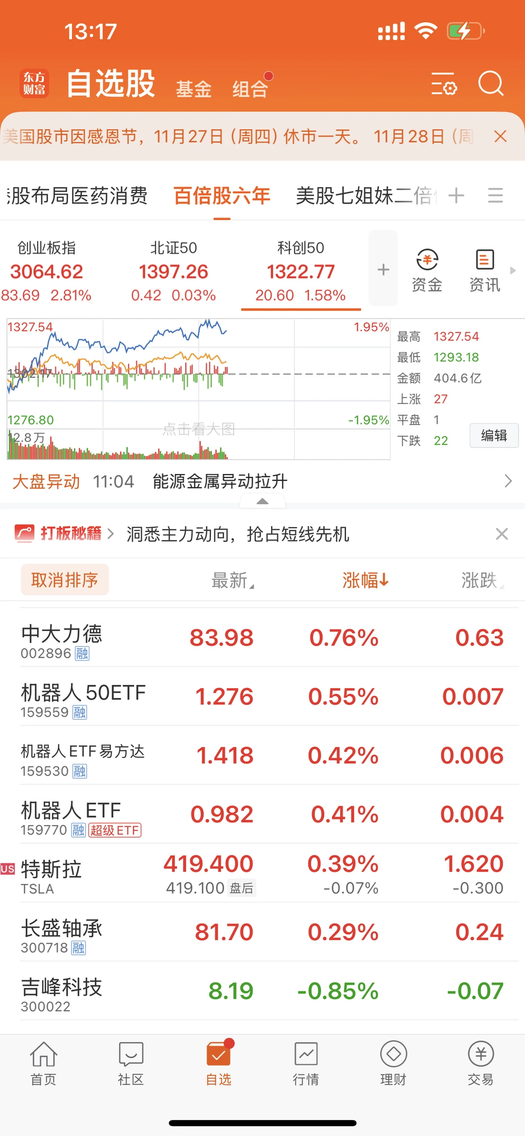 人形机器人产业是未来牛股辈出的顶级行业1