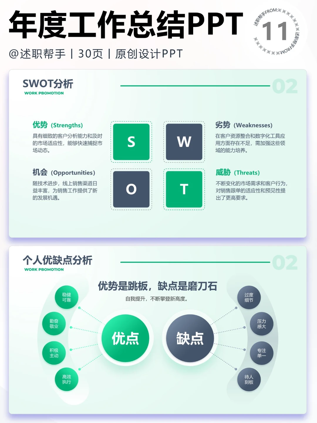 2564销售跟单工作计划总结汇报PPT
