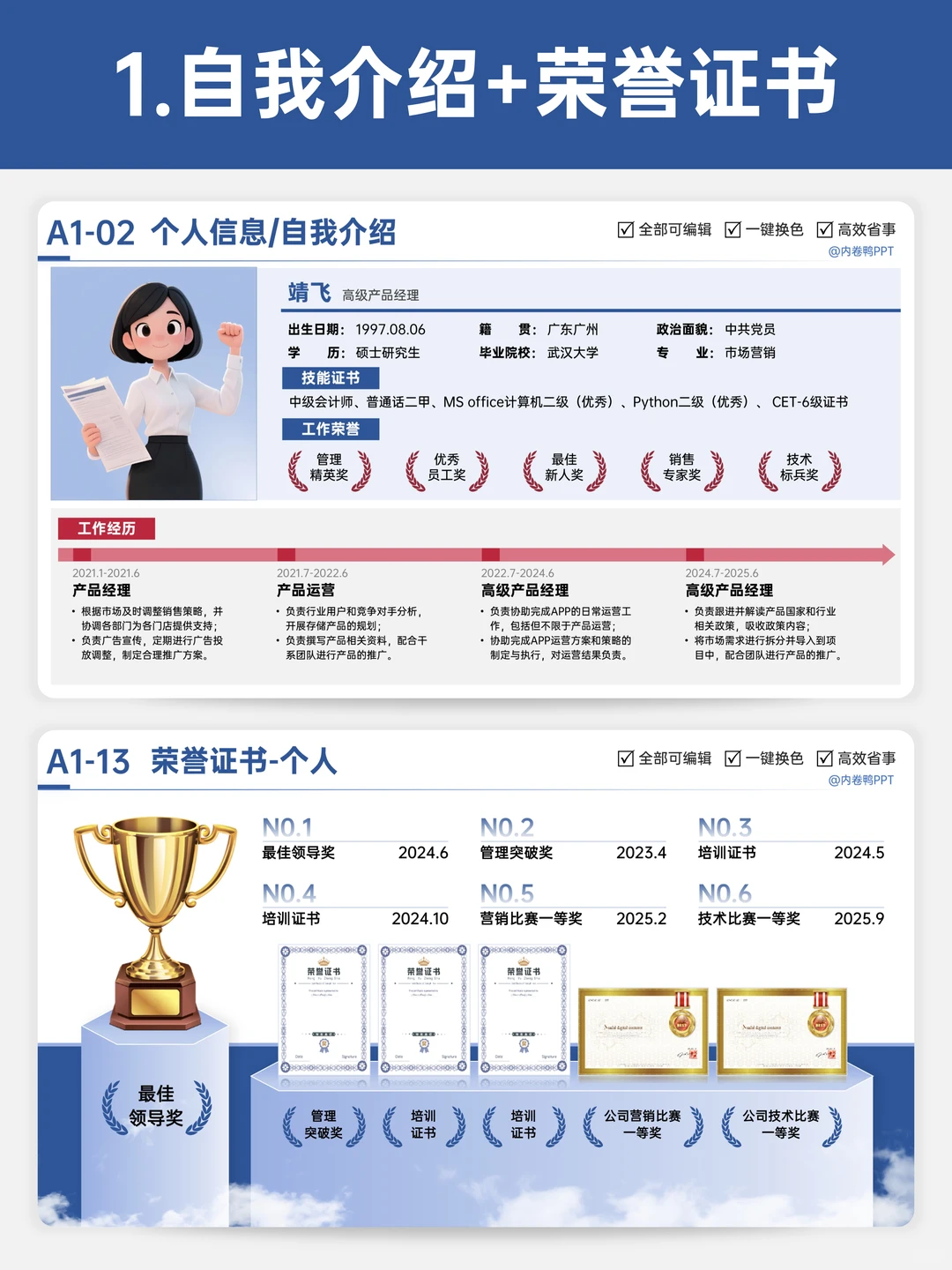 拿下年终述职，这5页纸包管用✅