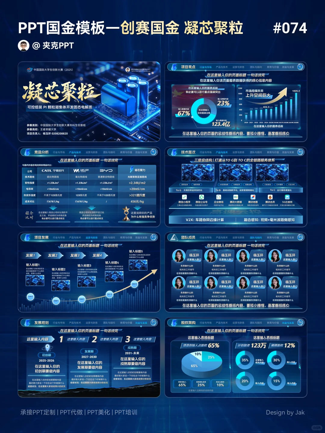 ?创赛国金ppt这样做,科技感直接拉满!