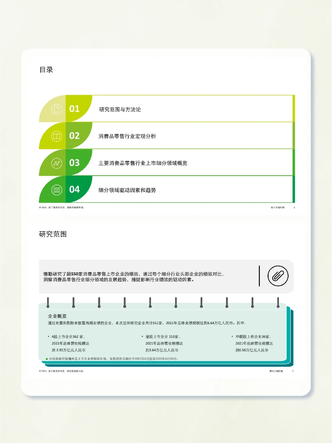 50页报告|2023年消费品和零售行业趋势报告