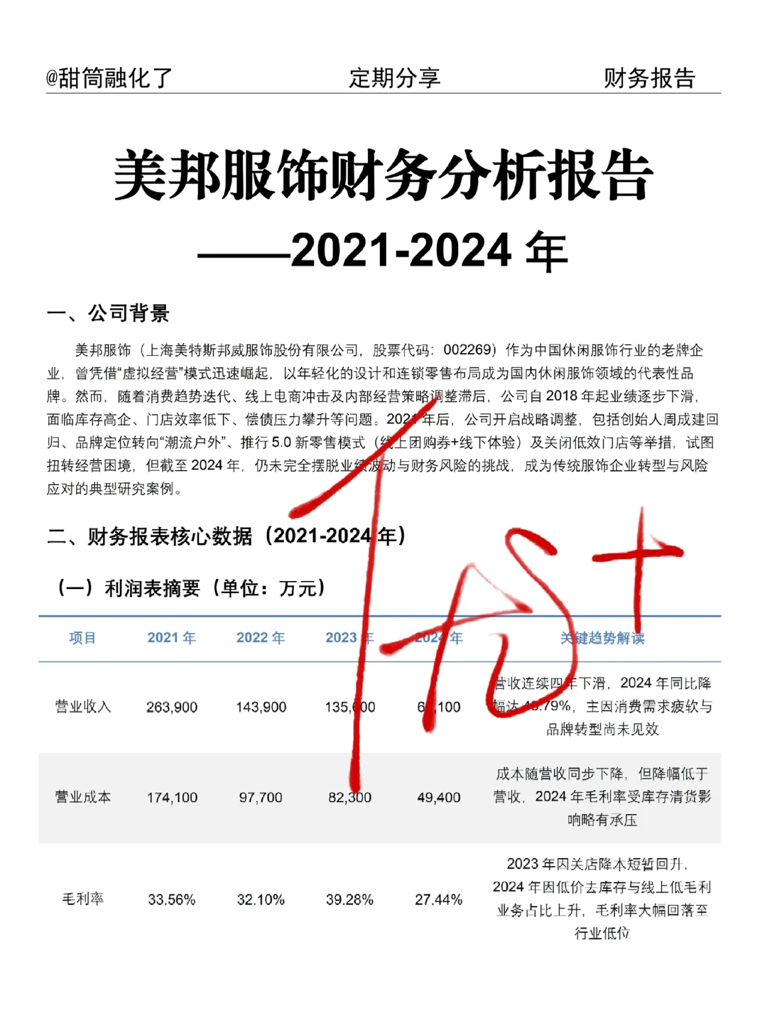 2021-2024年美邦服饰财务分析报告参考?