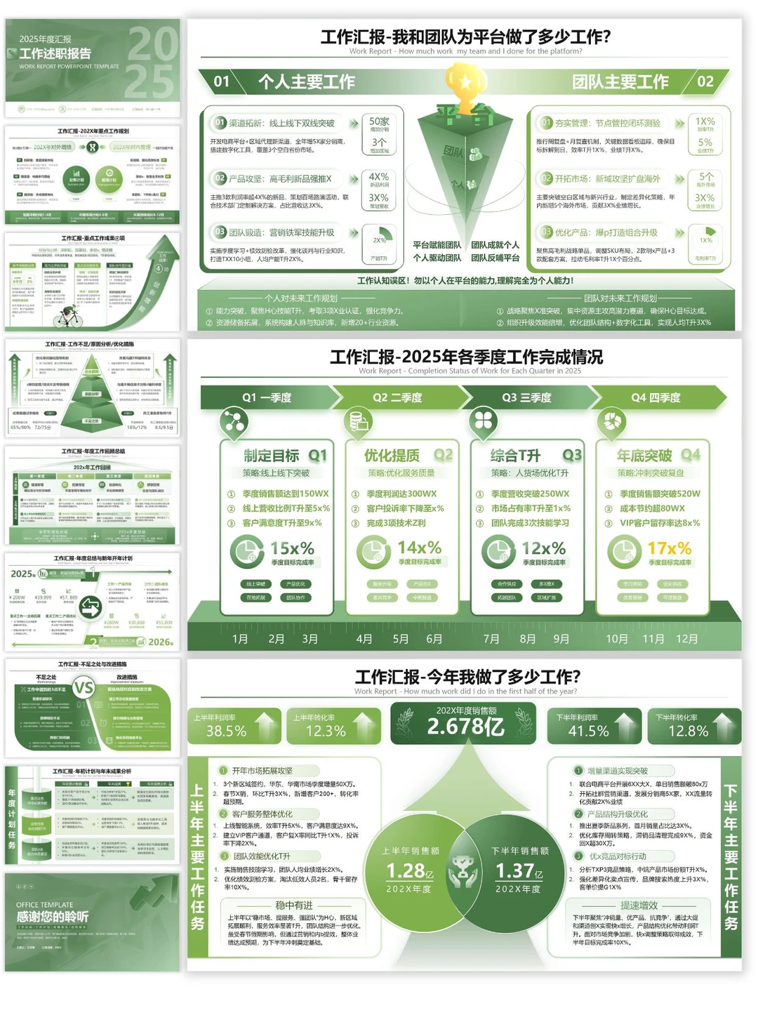 叙事清晰的年终汇报才是众望所归！！！