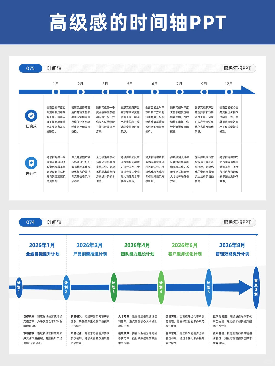 做工作汇报PPT崩溃？用这个模板轻松搞定
