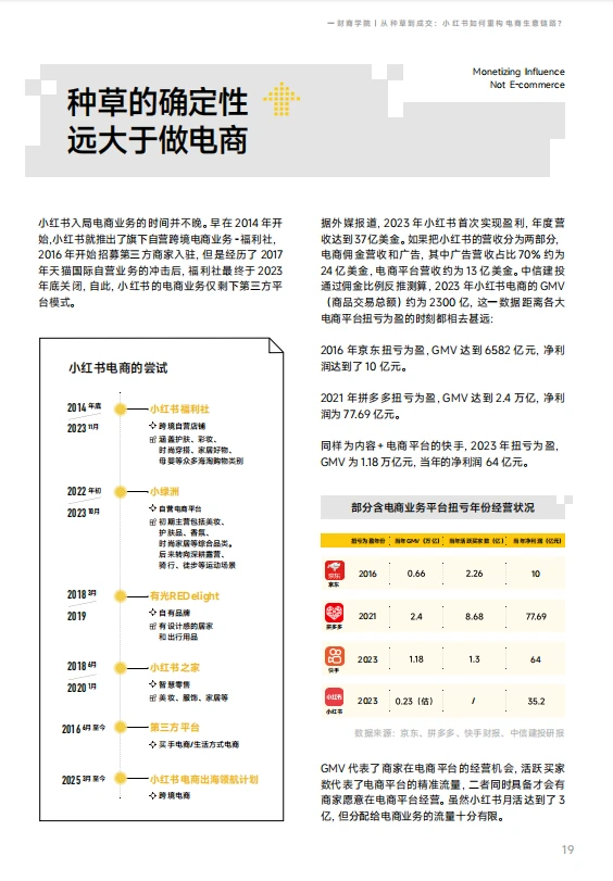 小红书“生意入口”优势,重构电商生意链路