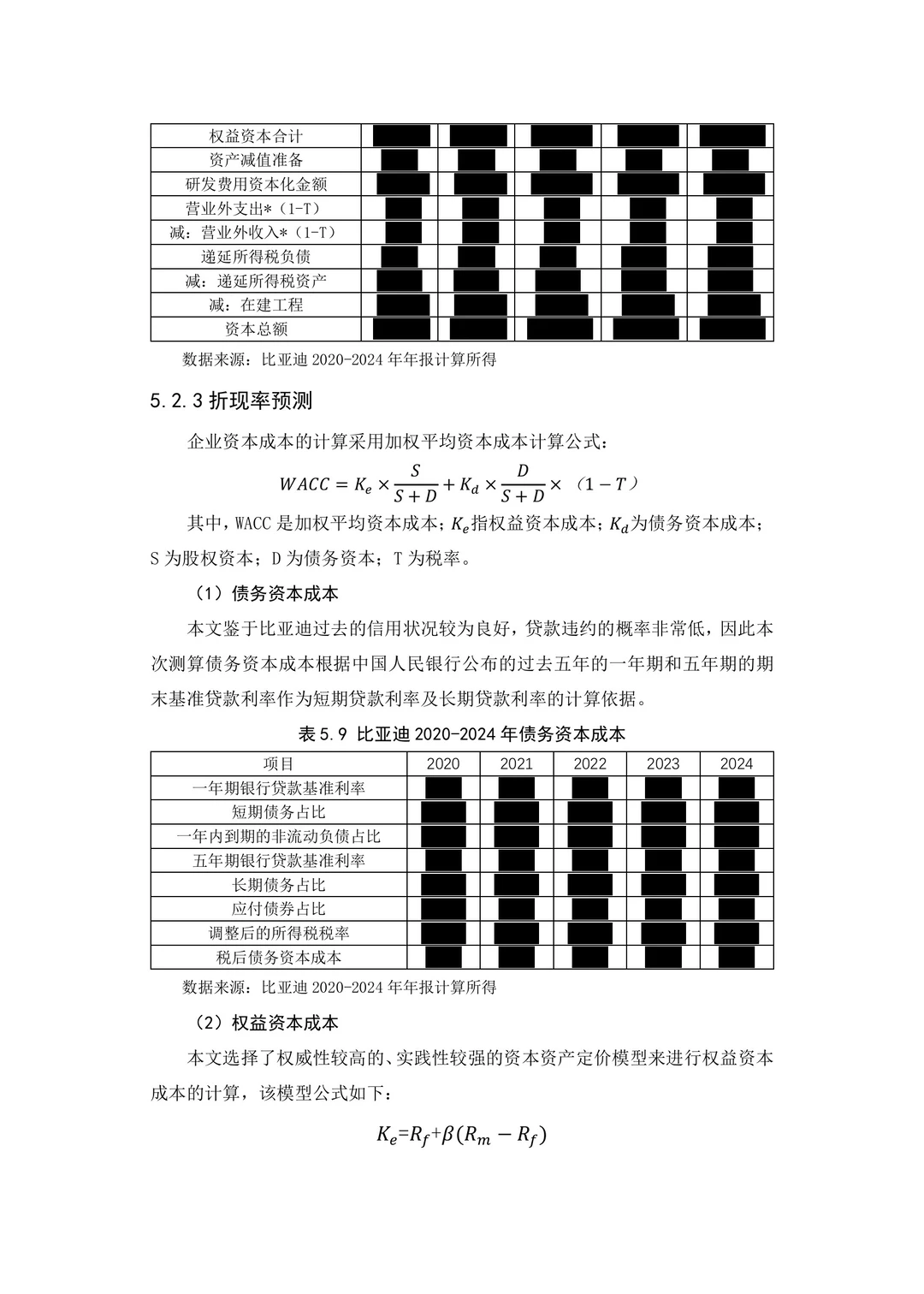 EVA企业价值评估