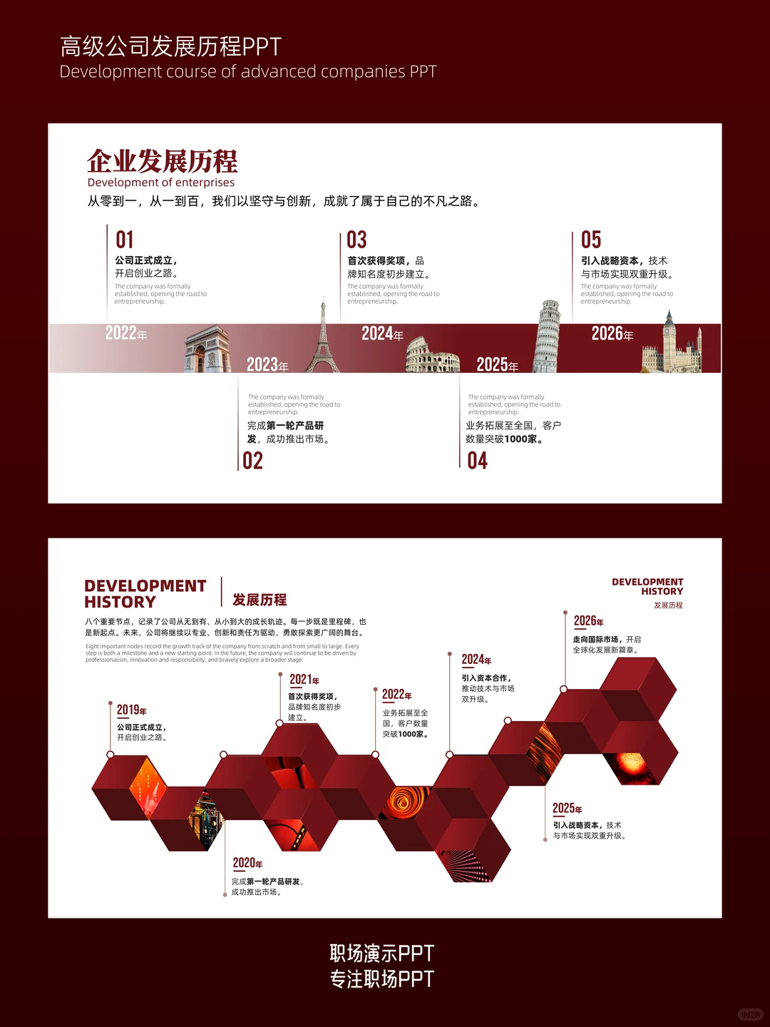 年终公司发展展示PPT这样做，太有料了