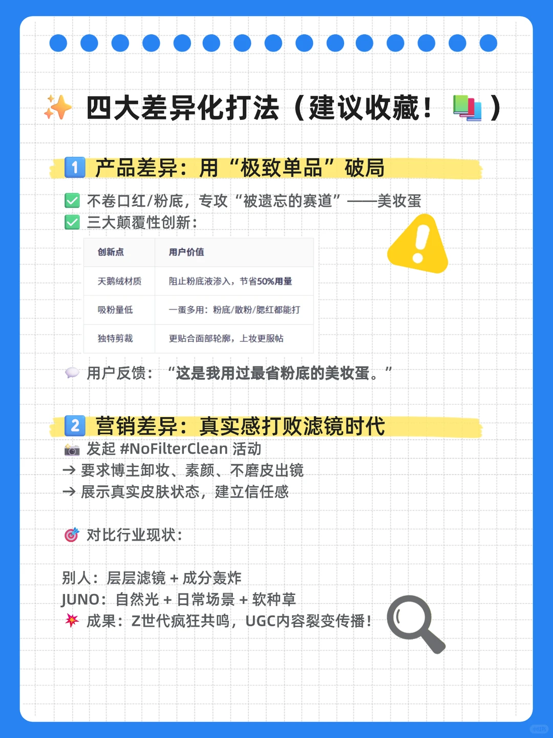 每天发布一个出海品牌-JUNO & CO. 美妆出海