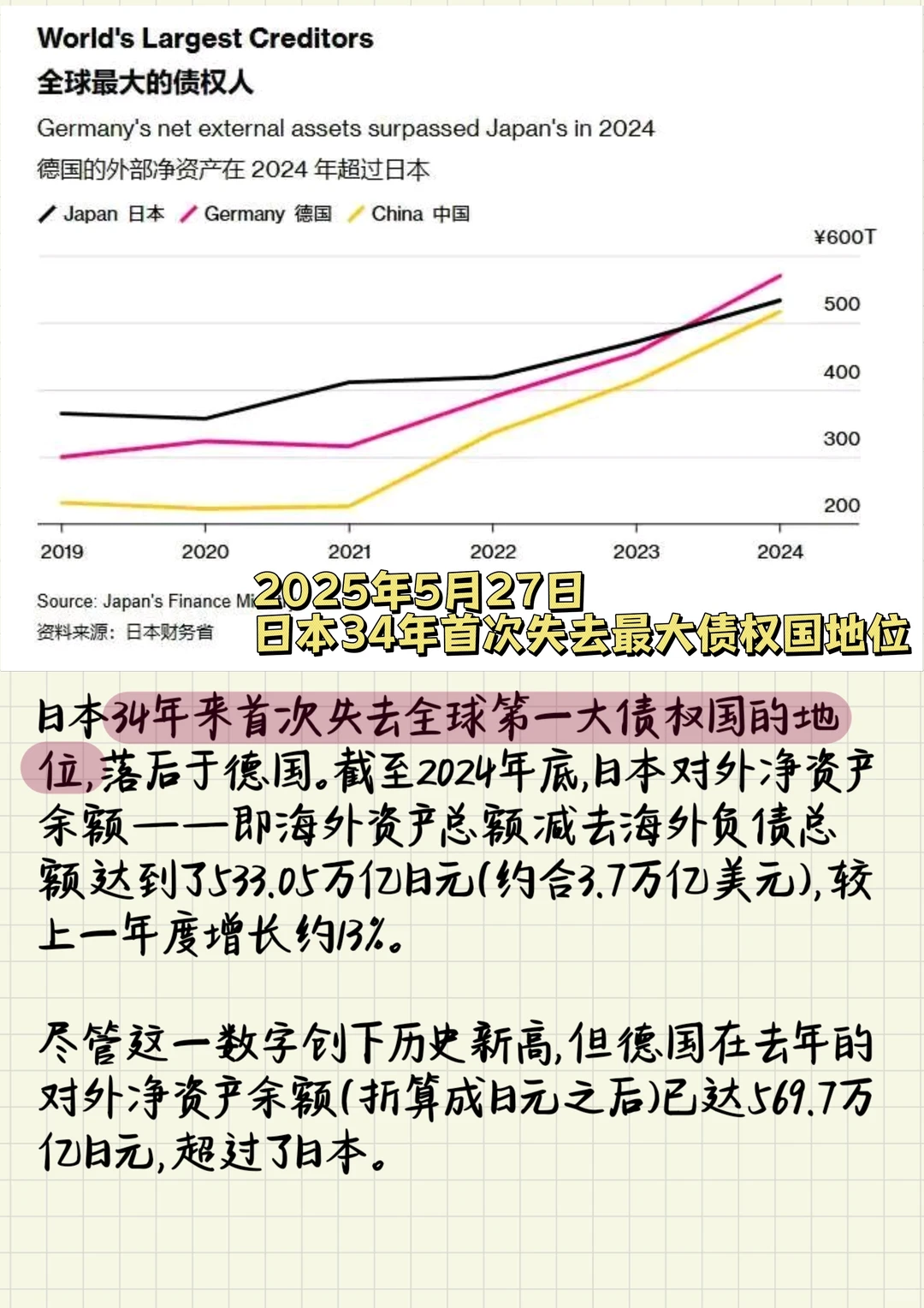 2025上半年金融热点有哪些？一分钟带你看完