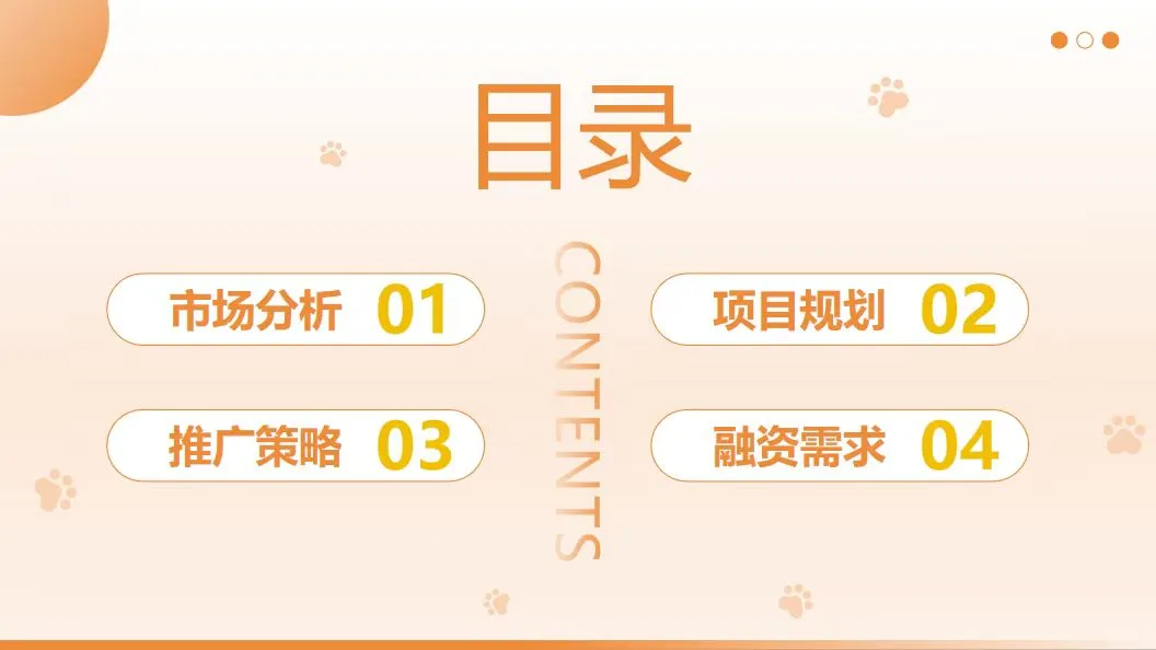 宠物行业创业项目PPT分享~